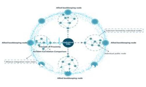 加密货币支薪：新时代的薪酬支付方式