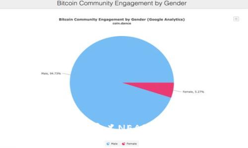 如何在TP钱包中自定义NEAR网络设置: 图文指南