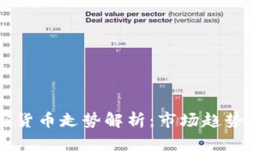 2023年纳斯达克加密货币走势解析：市场趋势、投资机会与风险分析