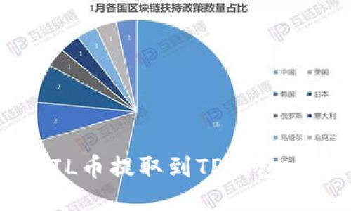 如何将FIL币提取到TP钱包：详细指南