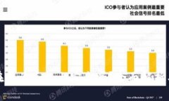 : TP钱包在华为手机上安全吗？全面解析与用户指