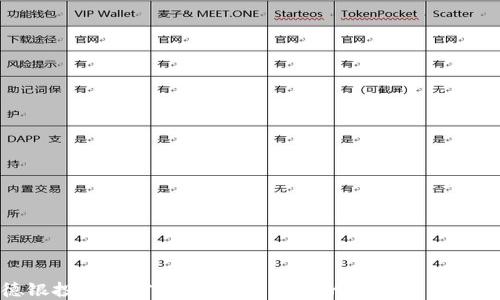 
德银投资加密货币：未来金融的新机遇与挑战