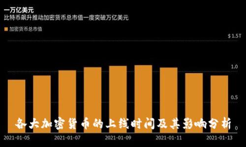 各大加密货币的上线时间及其影响分析