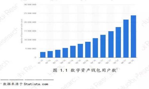 探索加密货币Magic：开启数字资产的新纪元