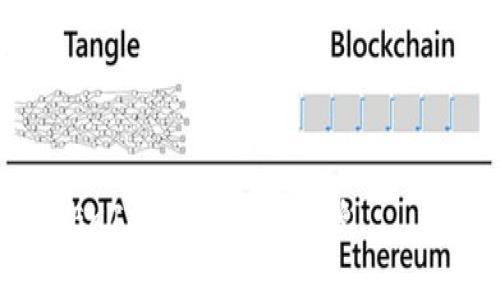    EKT加密货币技术：理解与应用的全面指南  / 

 guanjianci  EKT加密货币, 区块链技术, 数字货币, 加密资产  /guanjianci 

## 内容主体大纲

1. 引言
   - EKT加密货币的发展背景
   - 加密货币在现代经济中的重要性

2. EKT加密货币的基本概念
   - 什么是EKT？
   - EKT的技术基础（区块链技术）

3. EKT加密货币的运作原理
   - 销售与交易流程
   - 挖矿及其机制

4. EKT加密货币的优势与挑战
   - EKT的独特优势
   - 面临的主要挑战及潜在解决方案

5. EKT加密货币的应用场景
   - 金融行业
   - 非金融行业的应用

6. 投资EKT加密货币的风险与机遇
   - 市场风险分析
   - 投资EKT的潜在收益

7. 未来的发展趋势
   - EKT的未来愿景
   - 行业发展趋势

8. 常见问题解答
   - 回答七个关于EKT加密货币的热门问题

---

### 内容主体

#### 1. 引言

随着数字经济的发展，加密货币已经成为现代金融体系中不可或缺的一部分。EKT（EtherKey Token）作为一种新兴的加密货币，逐渐受到市场的关注。本文旨在深入探讨EKT加密货币的技术背景、运作原理、应用场景以及未来的趋势。

#### 2. EKT加密货币的基本概念

##### 什么是EKT？

EKT是一种基于区块链技术的加密货币，旨在提供去中心化的价值转移和交易服务。其设计初衷是为了更好地满足数字经济中用户的需求，增强交易的安全性与效率。

##### EKT的技术基础（区块链技术）

作为EKT的基础，区块链技术允许所有交易在一个公开的、去中心化的网络上进行记录。让我们进一步探讨区块链的特点，如数据不可篡改性、去中心化和透明性，这些特点不仅为用户提供了安全保障，同时也提升了交易的效率。

#### 3. EKT加密货币的运作原理

##### 销售与交易流程

EKT的销售流程一般采用预售和公开交易的方式，用户可以通过指定平台购买EKT。此后，用户可以将EKT存储在加密钱包中，或用于在线交易。整套流程确保了用户的资金安全和交易的顺利进行。

##### 挖矿及其机制

EKT采用了一种特定的挖矿机制，允许用户使用计算能力帮助网络确认交易，从而获得EKT的奖励。这种机制不仅支持了网络的安全性，也激励了更多用户参与到EKT生态系统中。

#### 4. EKT加密货币的优势与挑战

##### EKT的独特优势

EKT具有多种优势，例如快速的交易确认时间、低交易费用以及高度的安全性。此外，EKT还致力于实现更好的用户体验，提升用户对加密货币的接受度。

##### 面临的主要挑战及潜在解决方案

尽管EKT有诸多优势，但也面临一些挑战，如市场波动性、监管压力和技术瓶颈。为应对这些挑战，开发团队需不断创新，寻找解决方案，如增强技术稳定性、主动与监管机构沟通等。

#### 5. EKT加密货币的应用场景

##### 金融行业

EKT在金融行业的应用逐渐增多，例如国际汇款、在线支付等场景。利用EKT进行这些交易，可以有效降低交易成本，提升交易效率，成为传统金融服务的有力补充。

##### 非金融行业的应用

除了金融行业，EKT还可以在其他行业发挥作用，如供应链管理、游戏行业和社交媒体等。其去中心化的特点使得EKT能够在这些领域中实现更加透明和高效的交易。

#### 6. 投资EKT加密货币的风险与机遇

##### 市场风险分析

任何加密货币投资都伴随着风险，EKT也不例外。市场的不确定性、技术问题和外部监管等因素都可能影响EKT的市场表现。因此，投资者在做出决策前，需充分了解相关风险。

##### 投资EKT的潜在收益

尽管存在风险，但EKT的潜在收益也是不可忽视的。随着加密货币市场的发展，以及用户对EKT的认可和使用量的提升，EKT的价值可能会稳步上升，为投资者带来可观的回报。

#### 7. 未来的发展趋势

##### EKT的未来愿景

EKT的发展前景将取决于多方面因素，包括技术进步、市场需求以及用户接受度等。开发团队需要不断探索，以适应变化的市场环境和用户需求。

##### 行业发展趋势

整体来看，随着区块链和加密货币技术的不断成熟，EKT作为一种新兴的加密货币，面临良好的发展机会。未来，EKT将在安全性、交易速度和用户体验等方面进一步提升，赢得更广泛的市场应用。

#### 8. 常见问题解答

##### 问题1：EKT是怎样生成的？

EKT是怎样生成的？
EKT的生成主要依赖特定的算法和技术，通常通过挖矿的方式进行。用户通过提供计算能力，帮助网络处理交易，从而获取相应的EKT奖励。此外，EKT还可以通过交易所进行购买。

##### 问题2：EKT的安全性如何保障？

EKT的安全性如何保障？
安全性是EKT交易的重中之重，区块链技术的不可篡改性可以有效保障交易安全。每笔交易都经过网络节点的验证，确保信息真实有效。此外，用户可通过多重签名、冷钱包等方式进一步提高资金安全。

##### 问题3：EKT与其他加密货币有何区别？

EKT与其他加密货币有何区别？
EKT与其他加密货币相比，拥有独特的技术特点和应用场景。这些区别体现在交易速度、费用、技术架构等方面。EKT专注于为用户提供的交易体验，减少因网络拥堵导致的延误。

##### 问题4：如何投资EKT？

如何投资EKT？
投资EKT通常通过加密货币交易所进行。用户需要注册一个账户，将法币或其他加密货币兑换成EKT。此外，长期投资和短线交易都是可行的策略，投资者可根据自身风险偏好选择合适的投资方式。

##### 问题5：EKT在全球的接受度如何？

EKT在全球的接受度如何？
EKT的接受度正在逐步提升，尤其是在区块链技术蓬勃发展的地区。越来越多的企业和商家开始接受EKT作为支付手段，随着宣传和市场教育的深入，预计其全球接受度将进一步扩大。

##### 问题6：EKT是否符合国家的法规？

EKT是否符合国家的法规？
EKT的合规性是一个复杂的问题，因各国对加密货币的法规不同而异。部分国家已经明确规定了加密货币的使用和交易合法性，而在某些国家仍处于监管空白期。因此，用户在投资和使用前，需确保了解当地的法律法规。

##### 问题7：未来EKT的发展趋势如何？

未来EKT的发展趋势如何？
未来，EKT有望在更多应用场景中找到立足之地。随着技术的不断演进，EKT的交易效率、用户体验将得到显著提升。同时，整体市场的发展也将促进EKT的成熟，增强其竞争力。

---

以上内容为大纲及相关问题解答的初步内容框架，结合现代用户的需求及策略，将帮助读者更好地理解EKT加密货币的全貌。