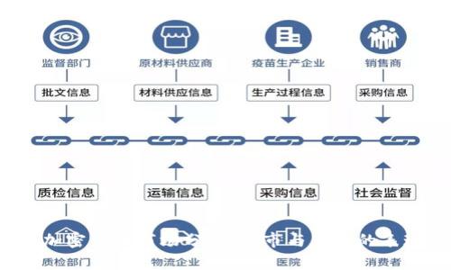 2023年加密货币市场分析：牛市与熊市的表现及对策