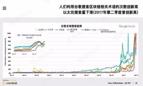 

不记账加密货币：如何在数字时代保护你的资产