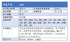 2023年加密货币总涨幅分析：市场趋势与投资机会