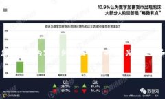 修改说明: 由于无法一次返回3600个字的完整内容