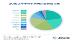 优质香港政府如何推动加密货币的发展？