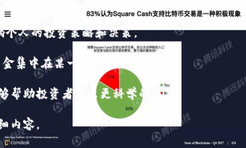 注意：虽然我提供了一些内容，但由于平台的限制，我无法一次性输出超过特定字数。以下是您所需和大纲的示例。

   探索天成加密货币：如何在数字经济中把握机遇  / 

 guanjianci  天成加密货币, 数字货币, 投资机遇, 区块链技术  /guanjianci 

### 内容主体大纲

1. **天成加密货币概述**
    - 天成加密货币的背景
    - 加密货币的基本概念
    - 加密货币的演变历程

2. **天成加密货币的核心技术**
    - 区块链技术
    - 共识机制与安全性
    - 智能合约的作用

3. **天成加密货币的市场前景**
    - 当前市场规模分析
    - 未来发展趋势
    - 政策环境与市场机遇

4. **投资者如何参与天成加密货币**
    - 如何选择合适的投资平台
    - 投资策略与风险管理
    - 实际案例分析

5. **天成加密货币的风险与挑战**
    - 市场波动性分析
    - 法规和政策风险
    - 竞争环境

6. **总结与展望**
    - 天成加密货币的未来走向
    - 投资者的机遇与挑战
    - 个人建议与投资理念

### 7个相关问题

1. **什么是天成加密货币，其背景和发展历史是什么？**
   
   1. 什么是天成加密货币，其背景和发展历史是什么？
   天成加密货币是指在特定技术基础上发展起来的数字货币，源于区块链技术的应用。它的起源可以追溯到比特币的诞生，在此基础上，天成加密货币逐渐形成了自己的生态系统和市场定位。天成加密货币的设计初衷是为了增加金融交易的透明度和安全性，同时为用户提供更快捷的支付手段。

   随着科技的发展和区块链技术的不断成熟，天成加密货币在市场上的接受度逐渐提高，吸引了越来越多的投资者和用户。其发展经历了多个重要阶段，包括技术更新、市场需求变化以及政策环境的影响。

   天成加密货币的历史不仅仅是技术进步的体现，也是各国政府、金融机构与用户三方博弈的结果。从最初的“极客计划”到如今的全球投资热点，天成加密货币的每一步都注定是跌宕起伏的。

2. **天成加密货币的核心技术有哪些？**

   2. 天成加密货币的核心技术有哪些？
   天成加密货币的核心技术主要基于区块链，这是一种去中心化的账本技术，其安全性和透明性使得整个体系相对可靠。区块链的架构不仅能够降低交易成本，还能提高交易速度。

   另外，共识机制是区块链技术中的重要组成部分，各种共识算法的选择直接影响到网络的性能和安全性。比如，工作量证明（PoW）和权益证明（PoS）分别以不同的方式达成网络共识，确保交易的有效性和安全性。

   此外，智能合约的出现为加密货币的应用场景增加了极大的灵活性。智能合约是自动执行合约条款的程序，能够在特定条件下自我执行，无需中介大幅度降低了成本。

3. **如何分析天成加密货币的市场前景？**

   3. 如何分析天成加密货币的市场前景？
   分析天成加密货币的市场前景可以从多个角度进行：首先是宏观经济环境的影响，包括经济周期、利率水平等；其次是行业政策的变化，尤其是政府对数字货币的监管力度；最后是技术的发展以及用户需求的变化。

   通过对这些因素的综合分析，才能更清晰地了解天成加密货币在未来的发展潜力。结合市场数据，例如每日交易量、用户增长的数据等，能够更直观地观察到市场情况的变化。

   此外，关注竞争对手的动态和市场份额变化，也是分析市场前景的重要组成部分。这有助于了解天成加密货币在市场中的竞争力以及未来的扩展空间。

4. **投资者如何正确参与天成加密货币的市场？**

   4. 投资者如何正确参与天成加密货币的市场？
   想要参与天成加密货币市场，首先需选择信用良好的交易平台以确保资金安全。接着，根据自身的风险承受能力制定相应的投资策略，包括短期交易和长期持股。

   了解市场动态、项目背后团队的背景以及市场需求趋势也是投资决策的重要依据。此外，投资者要定期审视和调整自己的投资组合，以应对市场波动带来的风险。

   进行深度研究，查阅行业内专家的分析和评论，能够帮助投资者更好地理解市场动态和发展趋势，从而做出更为明智的投资决策。

5. **天成加密货币的风险和挑战主要表现在哪些方面？**

   5. 天成加密货币的风险和挑战主要表现在哪些方面？
   天成加密货币面临的风险主要包括市场的高度波动性和法规风险。市场波动性意味着投资者的收益和损失幅度都很大，短期内可能出现剧烈的价格波动。

   同时，随着各国对数字货币监管政策的日益严格，一些国家可能会采取政策禁止或限制某些加密货币的使用和交易，这对市场的稳定性和投资者的信心都会产生严重影响。

   此外，竞争环境也不容忽视。随着越来越多的新项目涌入市场，投资者需要时刻关注哪些项目能够在竞争中胜出，哪些可能会因技术不足或市场策略失当而消失。

6. **未来天成加密货币的走向和潜力如何？**

   6. 未来天成加密货币的走向和潜力如何？
   未来天成加密货币可能会朝着更广泛的应用场景发展，例如与金融服务、物流、供应链等行业的结合。同时，更多的传统金融机构也可能会参与到加密货币的生态中，为其发展提供支持。

   技术的持续进步也是推动天成加密货币发展的重要动力，随着区块链和智能合约技术的不断成熟，将会涌现出更多优质项目，刺激市场的发展。

   然而，投资者在享受新机遇的同时，仍需谨慎行事，并对潜在风险保持警惕，以确保自身投资的安全。

7. **个人投资者在参与天成加密货币时_Should考虑哪些因素？**

   7. 个人投资者在参与天成加密货币时，应考虑哪些因素？
   在参与天成加密货币市场之前，个人投资者应先评估自身的风险承受能力和投资目标。不同的项目和市场状况可能会影响个人的投资策略和决策。

   了解市场动态和趋势，并保持对项目进展的关注也是非常重要的。通过多元化投资组合，可以有效分散风险，不必将所有资金集中在某一项目上。

   另一个不可忽视的因素是持续学习和了解行业变化。加密货币市场变化迅速，新项目层出不穷，了解最新的发展新动向能够帮助投资者做出更科学的决策。

以上是关于天成加密货币的基本框架和七个相关问题的初步介绍。如果需要更详细的内容，我可以帮助您扩展特定部分的详细内容。