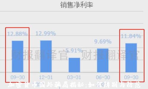 
加密货币国外骗局揭秘：如何辨别与防范