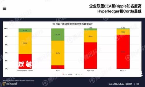 易于理解且的:
荷兰人如何拥抱加密货币：趋势、挑战与未来