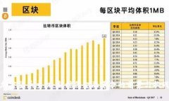 加密货币主权：新时代金融革命的前景与挑战