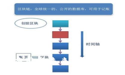 加密数字货币的应用与未来：实用性、风险与发展方向