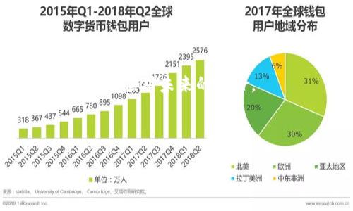 掉入高科技陷阱：TP钱包地址分享的安全与风险分析

TP钱包, 加密货币, 钱包地址, 数字资产安全/guanjianci

---

## 内容主体大纲

1. **引言**
   - 简要介绍TP钱包及其功能
   - 钱包地址的基本概念

2. **TP钱包地址的基础知识**
   - 钱包地址是什么？
   - TP钱包的常见用法

3. **分享TP钱包地址的利与弊**
   - 方便性与适用场景
   - 安全隐患与风险分析

4. **如何安全地分享TP钱包地址**
   - 选择合适的分享渠道
   - 加密信息的重要性

5. **常见误区：分享与泄露**
   - 分享不等于泄露
   - 误解钱包地址的风险与安全性

6. **现实案例分析**
   - 成功分享地址的正面案例
   - 不当分享导致的负面后果

7. **总结与建议**
   - 分享TP钱包地址的最佳实践
   - 未来展望与安全提示

---

## 引言

随着加密货币的普及与应用，越来越多的人开始使用TP钱包等数字资产管理工具。在这一过程中，一个常见的问题是：TP钱包的地址能否分享给他人？在此，我们将深入探讨这一问题，并分析分享钱包地址的利与弊，以帮助用户做出明智的决策。

## TP钱包地址的基础知识

### 钱包地址是什么？

钱包地址是在区块链上进行交易的唯一标识符，就像银行账户号码一样。每个TP钱包用户都会有一个或多个钱包地址，用于接收和发送加密货币。当你想要从他人那里接收付款时，你需要将你的地址提供给对方。

### TP钱包的常见用法

TP钱包不仅可以用来存储数字资产，还支持各种加密货币之间的交易、兑换等功能。此外，TP钱包还常用于参与ICO、DeFi项目等。在这种情况下，用户需要频繁分享自己的钱包地址。然而，这种方便性也伴随着风险。

## 分享TP钱包地址的利与弊

### 方便性与适用场景

分享TP钱包地址是接收加密货币交易最直接的方式。无论是购买商品、支付服务还是进行捐赠，用户都需要向对方提供钱包地址。特别是在去中心化的金融环境下，用户之间的交易多是点对点进行，便捷的分享方式显得尤为重要。

### 安全隐患与风险分析

然而，分享钱包地址并非没有风险。最重要的一点是，尽管钱包地址本身不包含用户的个人信息，但它与用户的资产直接相关。如果不小心将钱包地址泄露给不信任的人，可能会导致资产被盗取或被非法操作的风险。了解这些风险是用户做出明智选择的前提。

## 如何安全地分享TP钱包地址

### 选择合适的分享渠道

在分享TP钱包地址时，选择安全的渠道至关重要。避免通过社交媒体等公开平台分享你的地址，可以考虑使用加密消息发送应用，如Telegram、Signal等，更好地保护你的隐私。

### 加密信息的重要性

为了增加分享的安全性，可以考虑使用短链接服务将你的地址进行加密。在某些情况下，可以采用二维码的形式进行分享，方便他人扫描并获取你的地址，减少手动输入可能带来的错误。

## 常见误区：分享与泄露

### 分享不等于泄露

许多人对分享钱包地址的理解存在误区，认为只要分享了地址，就势必会导致资产的损失。其实，只要你的私钥和助记词保持安全，钱包地址的分享并不会直接导致资产的被盗。因此，辨别什么是分享，什么是泄露，十分重要。

### 误解钱包地址的风险与安全性

许多用户对钱包地址的性质理解不够清晰，认为分享地址会引发安全风险。然而，钱包地址是公开的，任何人都可以查看区块链上的交易记录。关键在于保护好私钥，如有需要，分享的仅应该是公开的钱包地址而非私钥或助记词。

## 现实案例分析

### 成功分享地址的正面案例

许多用户在交易和赠送加密货币时成功分享了自己的TP钱包地址，确保了交易的顺利进行。例如，在支持加密货币的电商平台上，用户通过分享钱包地址完成了安全的交易，双方都在交易中受益。

### 不当分享导致的负面后果

反之，若不当分享自己的地址，例如将其发送到不明的第三方，或是在不安全的场合分享，可能导致资产被盗。通过分析这些案例，可以帮助用户认识到分享的注意事项，以避免不必要的损失。

## 总结与建议

### 分享TP钱包地址的最佳实践

在总结本文时，我们可以明确一点：TP钱包的地址是可以分享的，但需谨慎。用户应该学习如何安全地分享自己的地址，选择可信的分享渠道，确保交易安全。

### 未来展望与安全提示

随着加密货币的不断发展，相关的安全问题将愈加突出。因此，我们强烈建议用户定期更新自己的安全知识，保护好个人资产，避免在不安全的环境下分享敏感信息。

---

## 相关问题探讨

1. **TP钱包地址是否可以公开分享？**
2. **如何判断分享TP钱包地址的安全性？**
3. **有哪些工具可以帮助安全地分享钱包地址？**
4. **如果我的钱包地址被公开，应该怎么办？**
5. **如何避免TP钱包地址被滥用？**
6. **分享TP钱包地址后，有哪些安全措施需要执行？**
7. **未来钱包地址分享的趋势与挑战是什么？**

### 问题1：TP钱包地址是否可以公开分享？

TP钱包地址是否可以公开分享

TP钱包地址的设计本质上是为了方便用户进行交易，因此它是可以公开分享的。用户在进行加密货币交易时，需提供其钱包地址给对方，以便接收资产。这种做法是完全合法且常见的。然而，虽然钱包地址本身是公开的，用户在分享时仍需谨慎，以确保其资产安全。

因为任何人都可以通过区块链查阅到你的交易记录，分享钱包地址无疑会使得你的交易活动曝光在他人眼前。这意味着，如果有人恶意利用这些信息，便能掌握你的资产动向，甚至发起攻击。因此，在决定是否公开分享钱包地址时，用户需仔细考虑可能带来的影响。

总之，公开分享TP钱包地址是可行的，但建议用户在分享前对分享对象的可靠性做一定评估，避免在不安全的环境下透露过多信息。

### 问题2：如何判断分享TP钱包地址的安全性？

如何判断分享TP钱包地址的安全性

判断分享TP钱包地址的安全性，需要考虑多个因素。首先，分享的渠道是否安全。例如，使用加密通讯工具（如Telegram、Signal等）相较于在开放的社交媒体上分享要安全得多。其次，关注分享对象的可信度。如果对方是你认识的人，或者是你信任的交易平台，分享地址的风险相对较低。

此外，用户应避免在公共场合或不安全的网站上分享地址，尽量通过私密的途径和安全的方法进行分享。例如，可以使用二维码形式生成你的钱包地址，这样能在一定程度上降低被恶意操控的风险。

最重要的是，用户始终都要保持警惕。即使在可信的环境下，也要时刻提醒自己，保护好私钥和助记词，这才是真正保护数字资产安全的核心所在。

### 问题3：有哪些工具可以帮助安全地分享钱包地址？

有哪些工具可以帮助安全地分享钱包地址

为了安全地分享TP钱包地址，用户可以借助一些工具和技术手段来增强安全性。例如，使用二维码生成器，可以将你的钱包地址转换为二维码。接收方可以通过扫描二维码获取地址，这样可以减少出错概率。

此外，有些邮件和消息应用程序提供加密通讯功能。比如，使用Signal或Telegram等可以加密对话的程序进行分享，确保共享信息不会被第三方窥探。在这样的环境下分享钱包地址，可以有效提升安全性。

还有，使用短链接服务（如bit.ly等）将长钱包地址进行缩短并加密，便于分享的同时，也让对方更不易被恶意利用。总体来说，利用这些工具和手段能够有效提升分享TP钱包地址的安全性，降低潜在风险。

### 问题4：如果我的钱包地址被公开，应该怎么办？

如果我的钱包地址被公开，应该怎么办

如果你的TP钱包地址被公开，首先，不必太过恐慌。钱包地址的公开本身是无法直接引发资产损失的，因为只有私钥和助记词才能控制钱包的资产。然而，随之而来的是一种风险的增强。对方可能会通过你的公开地址追踪到你的交易历史，进而判断出你的资产状况和交易习惯。

那么，具体应该采取哪些措施呢？首先，保持警觉，确保你的私钥始终处于安全状态，绝对不要分享。其次，可以考虑创建一个新钱包，转移部分或者全部资产到新地址。这样避免了因为旧地址被公开而导致潜在的安全威胁。

总之，被公开的钱包地址并非无法挽回，用户只需审慎处理，采取适当措施加以保护，依旧可以保持数字资产的安全。

### 问题5：如何避免TP钱包地址被滥用？

如何避免TP钱包地址被滥用

为了避免TP钱包地址被滥用，用户需要采取多种措施。首先，选择可信的交易对手至关重要。只有在信任的朋友、家庭或可靠的交易平台之间进行交易，才会大大降低不当使用地址的风险。

其次，尽量在私密的环境下分享钱包地址，避免在公共场合或开放的网络环境中透露。使用加密通讯工具进行分享，可以有效降低被他人滥用的可能性。

最后，定期检查自己的交易记录，确保没有异常交易发生。如果发现整理的交易异常，要及时重新评估分享记录，并采取必要的保护措施。

总的来说，保护TP钱包地址不被滥用的关键在于提高安全意识，并选择适当的措施来分享和管理个人的数字资产。

### 问题6：分享TP钱包地址后，有哪些安全措施需要执行？

分享TP钱包地址后，有哪些安全措施需要执行

在分享TP钱包地址之后，为了确保安全，用户应该采取一些额外的安全措施。首先，确保自己的私钥和助记词不被泄露。无论你与谁分享地址，都不应透露这些敏感信息，因为这些内容能够直接控制你的资产。

其次，在分享后应定期监控自己的钱包活动，查看是否出现不明交易。如果发现异常，应该立即更改相关的安全设置，甚至考虑转移资产到新钱包中。

此外，用户可以使用一些安全工具和软件，定期检查自己的钱包安全情况。通过专业的加密货币安全工具，可以提高发现潜在威胁的能力。

最后，进行定期的安全培训和知识更新，了解最新的加密货币安全措施和常见的网络攻击手法。通过增强安全意识，可以有效降低潜在的风险。

### 问题7：未来钱包地址分享的趋势与挑战是什么？

未来钱包地址分享的趋势与挑战是什么

随着加密货币市场的不断发展，钱包地址的分享也将面对新的趋势与挑战。首先，去中心化金融（DeFi）应用的普及将使得用户需要频繁分享钱包地址。为了满足用户对便利性和安全性的双重需求，将需要有更智能化的分享工具出现。

其次，随着加密货币技术的进步，用户面临的安全挑战也将更加复杂。例如，链上分析工具的兴起使得个人资产安全受到更大威胁，用户的交易习惯可能被追踪，从而导致资产风险的加大。

在这种背景下，如何平衡便利性与安全性，将成为加密货币用户未来跨越的主要挑战。通过提高安全意识、不断更新技术手段，才能较好应对未来的风险。

---

以上就是关于TP钱包地址分享的全面分析与讨论，希望对用户在实际操作中有所帮助。