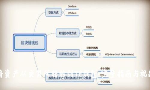 如何将资产从交易所转移到TP钱包：完整指南与视频指导