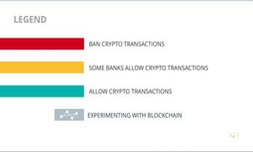   
TP钱包提现密码设置及常见问题解答