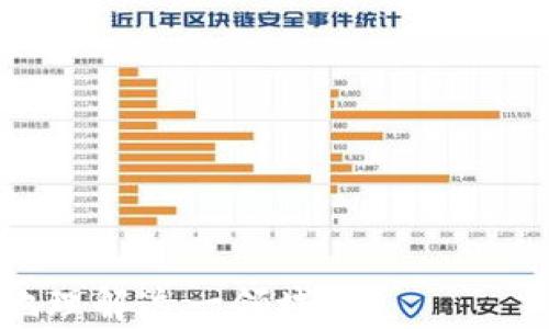 
  私人加密货币与数字货币的区别与联系/  

关键词
 guanjianci 私人加密货币,数字货币,加密技术,区块链/ guanjianci 

内容主体大纲
1. 引言
   - 定义私人加密货币与数字货币
   - 为什么讨论这一主题重要
   - 文章结构介绍
2. 数字货币概述
   - 数字货币的定义与历史
   - 数字货币的种类与特性
   - 数字货币的利益与风险
3. 私人加密货币的定义与特点
   - 私人加密货币的含义
   - 与公共加密货币的不同之处
   - 私人加密货币的应用场景
4. 私人加密货币与数字货币的比较
   - 定义上的联系与区别
   - 使用场景的差异
   - 在法律与监管方面的对比
5. 私人加密货币的优缺点
   - 优点：隐私保护、交易成本低等
   - 缺点：合规风险、市场接受度低等
6. 如何使用私人加密货币
   - 购买与存储方式
   - 交易过程与注意事项
   - 常见应用（如DeFi等）
7. 未来展望
   - 私人加密货币的发展趋势
   - 潜在的挑战与机遇
   - 对整体金融市场的影响
8. 结论
   - 总结私人加密货币的意义
   - 未来可能的发展方向

---

### 1. 引言

随着科技的发展，数字货币日益成为金融领域的重要组成部分。私人加密货币作为一种新兴的数字货币形式，其定义、特点及应用场景引发了广泛关注。在本文中，我们将探讨私人加密货币与数字货币之间的关系，并深入分析其背后的技术、市场环境与未来发展。我们希望通过这一系列分析，为读者提供一个全面的理解。

### 2. 数字货币概述

#### 数字货币的定义与历史

数字货币是指以电子形式存在的货币，包括但不限于传统法定货币的数字化形式及各种类型的加密货币。最早的数字货币可以追溯到20世纪80年代的电子货币，逐步发展至今，随着比特币的出现，真正引发了全球范围内的关注和投资热潮。

#### 数字货币的种类与特性

数字货币可分为法定数字货币（如央行数字货币）和非法定数字货币（如比特币、以太坊等）。每种数字货币有其独特的特性，例如去中心化、全球交易、匿名性等，这些特性使数字货币在交易、投资等方面具备其独特的优势。

#### 数字货币的利益与风险

数字货币带来的便利和机会不容忽视，例如降低交易成本、提升交易效率等，同时也带来了市场波动、价格不稳定等风险。理解这些利益与风险是每一个投资者和用户必须面对的挑战。

### 3. 私人加密货币的定义与特点

#### 私人加密货币的含义

私人加密货币是指那些私密性较强的加密货币，它们通常不在公共区块链上交易，而是依赖于算法和技术来保护用户的资金和隐私。常见的私人加密货币包括Monero、Zcash等。

#### 与公共加密货币的不同之处

与公共加密货币（如比特币、以太坊）相比，私人加密货币强调交易的隐私性，用户的交易信息被加密处理，使得第三方无法轻易追踪。这在某些使用场景中显得尤为重要，比如在一些商业交易需要保护商业秘密的情况下。

#### 私人加密货币的应用场景

私人加密货币可以被应用于需要保护隐私的领域，如医疗、金融等，用户可以使用私人加密货币进行低成本、快速、安全的跨境交易。

### 4. 私人加密货币与数字货币的比较

#### 定义上的联系与区别

虽然私人加密货币属于数字货币的范畴，但在定义与应用上有明显区别。数字货币是一个更广泛的概念，而私人加密货币则特指那些注重隐私的加密形式。

#### 使用场景的差异

数字货币的使用场景较为广泛，包括在线支付、投资理财等；而私人加密货币则更加限定于需要隐私保护的场景，如商业机密交易、资金私密转移等。

#### 在法律与监管方面的对比

不同地区对数字货币和私人加密货币的法律监管存在差异，许多国家对传统的数字货币有明确的法规，但对于私人加密货币，因其隐私特性，监管往往较为宽松或者尚未明确，这也为其发展带来了机遇与挑战。

### 5. 私人加密货币的优缺点

#### 优点：隐私保护、交易成本低等

私人加密货币的最大优点即为其隐私保护功能，用户在交易时能够更好地保护自己的个人信息。同时，由于其去中心化的特性，通常交易成本相对较低，且交易速度较快。

#### 缺点：合规风险、市场接受度低等

与优点相对应，私人加密货币也存在一定的缺点，例如合规风险较高，许多国家对涉及隐私的交易有严格的法律法规。并且，由于私人加密货币的知名度和市场接受度相对较低，使得其流通性不足，可能影响其长期投资价值。

### 6. 如何使用私人加密货币

#### 购买与存储方式

购买私人加密货币可以通过多个交易平台，用户需要注意选择信誉良好的交易所。此外，存储方式也至关重要，推荐用户使用冷钱包存储，以增加安全性。

#### 交易过程与注意事项

用户在进行私人加密货币交易时，应仔细了解交易所的操作流程，熟悉各种工具的使用，同时注意相关的交易费用和可能的隐私泄露风险。

#### 常见应用（如DeFi等）

私人加密货币在去中心化金融（DeFi）中也有广泛应用，用户可以利用这些资产进行流动性提供、借贷等操作，实现资产增值。

### 7. 未来展望

#### 私人加密货币的发展趋势

随着技术的进步与隐私保护需求的增加，私人加密货币有望迎来更多的发展机会。区块链技术、隐私保护技术的不断升级将为其发展奠定基础。

#### 潜在的挑战与机遇

尽管前景广阔，但私人加密货币也面临着法律监管、市场教育等多个方面的挑战。如何在合规与隐私保护之间找到平衡，将是未来发展的关键。

#### 对整体金融市场的影响

私人加密货币的流行将对传统金融市场产生潜移默化的影响，用户对私密性及便捷性的追求，可能导致金融服务的变革。

### 8. 结论

综上所述，私人加密货币作为数字货币的一部分，其在隐私保护和交易效率上的优势不可小觑。随着技术的发展与市场需求的变化，私人加密货币有望在未来金融领域占据重要位置。我们期待这一领域的继续发展和变革。

---

### 相关问题及详细介绍

#### 问题1: 私人加密货币与公共加密货币的主要区别是什么？

私人加密货币与公共加密货币的主要区别是什么？

私人加密货币与公共加密货币在许多方面有显著区别，关键在于隐私和信息公开程度：

1. **隐私性**：私人加密货币采用更先进的技术，比如环签名、零知识证明等，使得交易双方的身份和交易金额处于隐私状态。而公共加密货币的交易记录是公开的，任何人都可以追踪交易记录，知道每笔资金的流动情况。

2. **用户控制**：私人加密货币允许用户完全控制自己的资产，没人可以干预。而公共加密货币有时可能受到交易所或第三方机构的干预。如果一个交易所遭到黑客攻击，就有可能导致用户资产被窃取。

3. **监管法规**：许多国家对公共加密货币有明确的监管政策，而私人加密货币因为其隐私特性，在法律上相对模糊。某些市场对私人加密货币的接受度较低，可能导致其在某些区域难以使用。

4. **应用场景**：私人加密货币主要应用于需要匿名性的交易，如药品、艺术品、奢侈品等，而公共加密货币则被广泛用于日常支付、投资、转账等。

总的来说，私人加密货币适合于重视隐私和匿名性的用户，而公共加密货币更适合于寻求透明度和监管的投资者。

#### 问题2: 私人加密货币是否会被国家监管？

私人加密货币是否会被国家监管？

私人加密货币的监管问题在各国法律体系中仍未完善。尽管许多国家正在考虑制定相应的法律法规以管控加密货币市场，但私人加密货币的特点使得其监管面临诸多挑战。

1. **技术挑战**：私人加密货币的隐私保护技术使得政府难以追踪和监控交易。即使通过技术手段进行监管，可能也无法准确获取交易方的身份信息。

2. **法律框架**：由于私人加密货币普遍处于法律灰色地带，许多国家的现有法律并无法直接适应这些新兴的技术。因此，国家在监管时需要制定新的法律框架，这需要时间和公众的支持。

3. **全球性问题**：加密货币具有全球流动性，用户可以轻易跨境转账，这使得单一国家的法律所能覆盖的范围非常有限。国家间的法律差异也导致监管的困难。

4. **市场影响**：过于严厉的监管可能会导致用户转向更加隐蔽的交易平台，反而造成监管难度加大的局面。因此，在规范与自由之间，很多国家应该寻求平衡。

因此，私人加密货币的监管问题仍将是一项复杂且具有挑战性的任务，未来的发展取决于技术进步、法律法规的完善以及公众对隐私与安全的态度。

#### 问题3: 如何安全存储私人加密货币？

如何安全存储私人加密货币？

私人加密货币的存储安全性直接关系到用户的资金安全，因此，采取恰当的存储策略至关重要。以下是一些有效的存储建议：

1. **冷钱包**：冷钱包是指没有网络连接的钱包，包括硬件钱包和纸钱包。由于冷钱包不与互联网连接，因此它提供了很好的安全性，能够有效防止黑客攻击。

2. **多重签名技术**：多重签名钱包要求进行交易时，多个密钥的确认才能完成。这意味着即使一个密钥被盗，黑客也无法独立支配账户中的资金。

3. **备份**：确保随时有备份，尤其是冷钱包的备份。将恢复助记词或私钥安全存放在不同的地点，以防止丢失和损坏。同时，不要将私钥或助记词存放在互联网上。

4. **避免公共Wi-Fi**：在进行交易或查看账户信息时，应避免使用公共Wi-Fi网络，因为此类网络往往不安全，易遭受攻击。

5. **使用信誉良好的钱包**：选择早期知名且信誉良好的数字钱包，具有良好的用户评价和技术支持。尽量避免使用新出现的钱包，特别是在没有充分信息的情况下。

6. **定期更新软件**：持续关注安全更新和升级，以确保钱包没有安全漏洞。同时，使用复杂的密码，定期更换，增加安全性。

通过多个环节细致地控制资产，用户能够更好地保护自己的私人加密货币，减少被盗和丢失的风险。

#### 问题4: 私人加密货币的市场接受度如何？

私人加密货币的市场接受度如何？

私人加密货币在市场的接受度相对较低，主要原因包括监管不明确、技术复杂性和公众认知的不足。以下为详细分析：

1. **技术复杂性**：虽然私人加密货币在保护隐私方面优势明显，但其技术相对较复杂，公众很难全面理解和接受。很多用户对加密技术的认知还是停留在表面，心理上对使用私人加密货币犹豫。

2. **法律风险**：国家对私人加密货币若采取严格的法律法规，会使得用户对其使用的意愿产生怀疑。这也使得某些用户在进行相关投资时感到不安，无法充分信任市场。

3. **用户基数**：相较于公共加密货币，私人加密货币的用户群体相对较小，大部分用户依然习惯传统金融方式，导致市场存量相对较少，无法有效吸引潜在投资者。

4. **接受度提升的可能**：随着隐私保护意识的逐渐增强，私人加密货币的市场接受度可能会有所提升。越来越多的人将意识到，保护个人隐私在交易中是非常重要的，将私密的交易模式引入商务活动将是发展的趋势。

5. **行业教育**：行业内的教育和对私人加密货币的推广力度亟需增强，以提高公众对私人加密货币的认知，培养和引导更多的用户参与到这一市场。

因此，尽管私人加密货币的市场接受度仍显不足，但随着教育、监管与技术的逐步完善，未来仍有可能迎来更广泛的认可和使用。

#### 问题5: 私人加密货币是否适合所有人？

私人加密货币是否适合所有人？

私人加密货币并非对所有人都适用，其适用性主要取决于用户的需求、用途以及风险承受能力。我们可以从以下几个方面进行分析：

1. **隐私需求**：如果用户对隐私保护有较高的要求，如在商业交易中需要保护交易机密，则私人加密货币显然更合适。这使得用户在交易时不必担心信息泄露带来的风险。

2. **技术能力**：私人加密货币通常要求用户具备一定的技术能力，操作复杂度高和对技术细节的理解可能会成为用户的挑战。如果用户技术能力不足，可能无法安全、高效地使用这些加密货币。

3. **风险承受能力**：尽管私人加密货币在隐私保护方面具有明显优势，但市场仍然波动强烈，投资风险极高，并且法律风险、技术风险等多重因素不得不考虑。如果用户风险承受能力较低，需要对投资决策进行充分评估。

4. **使用场景**：对于日常生活消费而言，私人加密货币的使用不如公共加密货币普遍，没有经过广泛商家的支持。因此，如果用户更多地希望使用加密货币进行消费，则带来不必要的麻烦。

5. **市场适应性**：尽管私人加密货币的市场正在发展，但其流动性和接受度相对较低，容易受到市场波动的限制，因此在投资时要谨慎考量市场环境。

综合来看，是否选择私人加密货币，应根据个人的需求和状况做出谨慎判断。并非所有人都适合投资私人加密货币，用户需要结合自身情况，做出理性的决策。

#### 问题6: 私人加密货币与传统金融体系的关系如何？

私人加密货币与传统金融体系的关系如何？

私人加密货币与传统金融体系之间存在复杂且多元的关系，二者在某些方面存在竞争与合作的局面：

1. **竞争关系**：私人加密货币对传统金融体系构成了一定的挑战。由于其去中心化特性，用户能够摆脱传统银行的控制而进行自由交易，因此也被视为金融脱媒的代表。用户的部分需求开始转向私人加密货币，导致传统金融的市场份额受到冲击。

2. **合作关系**：随着私人加密货币技术的成熟，一些金融机构开始对其保持开放态度，探索与私人加密货币的合作。部分银行正在尝试将私人加密货币融入传统金融体系，提升支付便捷性。

3. **整合趋势**：未来金融领域可能会逐步实现私人加密货币与传统金融体系的整合。例如，中央银行数字货币（CBDC）可能采纳隐私保护的特点，在用户接口、隐私保护方面借鉴私人加密货币的技术，这是一个可以展望的方向。

4. **监管挑战**：传统金融体系面临着更加严格的监管要求，而私人加密货币由于其隐私性，可能会受到不同的监管标准。如何在传统金融与私人加密货币之间平衡合规与自由是一个亟需解决的问题。

5. **共同推动金融创新**：二者的互动也可以推动金融创新，私人加密货币技术的发展极大地推动了区块链技术的成熟，传统金融也鼓励在区块链技术方面的探索，以提高透明度和效率。

因此，私人加密货币与传统金融体系的关系是动态发展的，二者之间在未来可能会出现更多的合作和共生的机会，推动新金融生态的形成。

#### 问题7: 私人加密货币目前的技术现状如何？

私人加密货币目前的技术现状如何？

私人加密货币的技术现状在近年来发生了显著变化，特别是在隐私保护技术、区块链基础架构以及用户体验等多个方面。以下是对私人加密货币技术现状的详细分析：

1. **隐私保护技术的发展**：目前私密交易主要采用环签名、零知识证明和混合服务等技术来增强隐私保护，其中零知识证明如Zcash中的zk-SNARKs成为众多项目的技术基础。这种技术允许用户证明某个交易有效而无需透露更多信息，逐渐受到市场重视。

2. **区块链基础架构**：一些私人加密货币的底层区块链技术逐步成熟，支持的交易速度和性能也都在不断提升。为了解决交易速度慢和网络拥堵的问题，私密币正在进行技术升级，致力于提高交易处理能力。

3. **用户友好性**：为改善用户体验，许多私人加密货币项目开始注重用户界面的设计，努力简化数字钱包的操作，使得非技术背景的用户也能更容易地使用私人加密货币。

4. **去中心化交易所的兴起**：随着对隐私保护的重视日益增加，一些去中心化交易所（DEX）开始支持私人加密货币，允许用户在无需平台干预的情况下进行交易。

5. **增强合规性**：一些私人加密货币项目开始探索与监管机构合作，设计合规的隐私保护机制，以满足法律和合规要求，增强市场信任度。

6. **多链交互**：跨链技术的逐步成熟使得私人加密货币在不同区块链之间变得更加兼容，增强私有币的流动性，有利于其接受度提升。

综上所述，私人加密货币在技术上正经历快速发展，其隐私保护技术和区块链基础设施逐渐成熟，通过不断创新与，推动市场的进一步接受与应用。

以上为您提供的详细内容和问题解答，涵盖了私人加密货币与数字货币的关系、技术现状、市场接受度及使用等多个方面。希望能够帮助到您更好地理解这一领域。