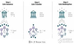 思考与关键词 金牛财经：深入解析加密货币市场