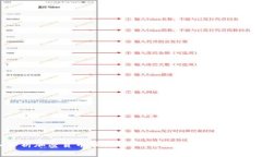 深入解析加密货币审计案例：保障安全与合规的