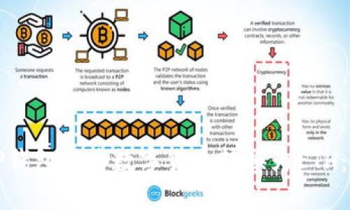 如何在TP钱包中将数字货币转换为ETH：详细指南