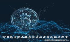 TP钱包出现无故多出币的原因及解决方案