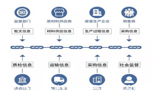 
如何在TP钱包中充值Q币：详细教程与常见问题解答