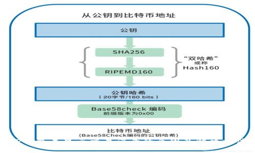 TP钱包未显示交易记录的原因及解决方法