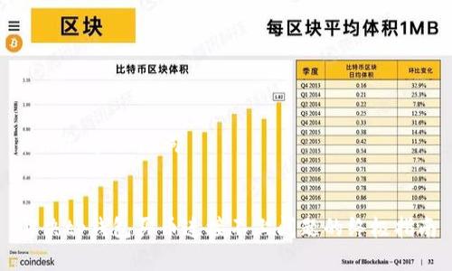 ### 和关键词


解决tp钱包买币连接不上问题的终极指南