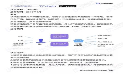 TP钱包与Uniswap兑换详解：一步一步教你轻松交易