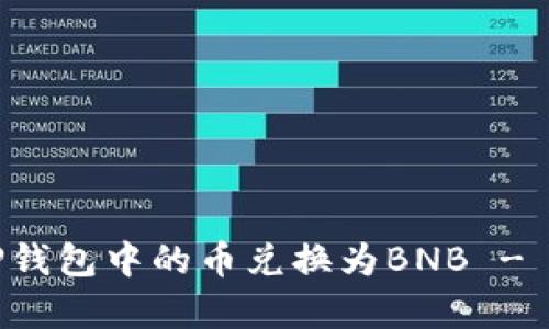 如何将TP钱包中的币兑换为BNB - 简单指南