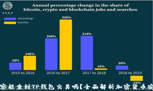 
警察能查到TP钱包交易吗？全面解析加密货币安全