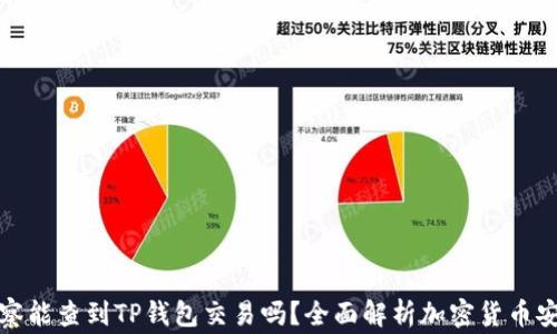 
警察能查到TP钱包交易吗？全面解析加密货币安全