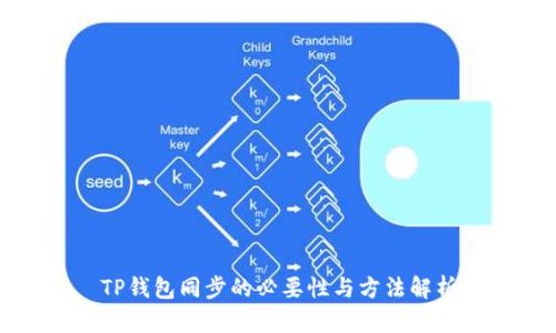 TP钱包同步的必要性与方法解析