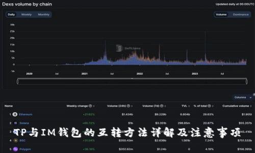 TP与IM钱包的互转方法详解及注意事项