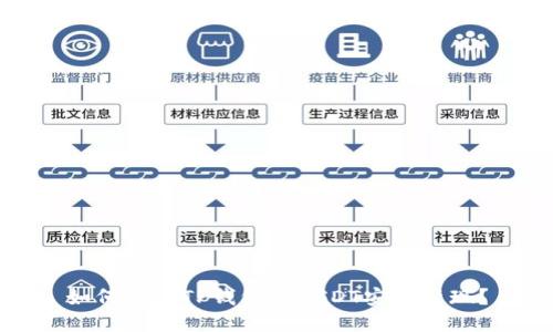 如何通过TP钱包将USDT安全变现？