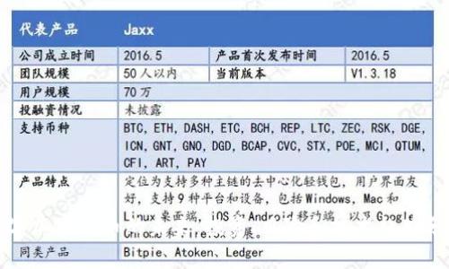 数字加密货币的未来：投资、风险和技术趋势分析