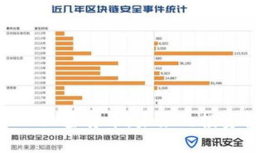 深入解析MCL加密货币：未来的投资机会与潜力