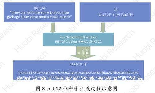 如何解决转入TP钱包后资产消失的问题？