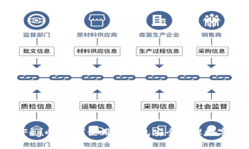 抹茶Feg币：如何使用TP钱包安全管理数字资产