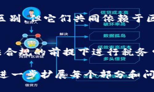 biao ti加密货币的未来：如何在数字时代实现财富增长/biao ti

加密货币, 区块链技术, 投资建议, 数字资产/guanjianci

## 内容主体大纲

1. **加密货币简介**
   - 1.1 什么是加密货币？
   - 1.2 加密货币的历史与发展
   - 1.3 主流加密货币介绍

2. **区块链技术的基础**
   - 2.1 区块链是什么？
   - 2.2 区块链的工作原理
   - 2.3 区块链的应用场景

3. **加密货币的投资潜力**
   - 3.1 加密货币市场的现状
   - 3.2 如何评估加密货币的投资价值？
   - 3.3 投资加密货币的风险与收益

4. **选择合适的加密货币**
   - 4.1 如何选择投资的加密货币？
   - 4.2 不同类型的加密货币分析
   - 4.3 市场趋势与热门币种

5. **加密货币的安全性**
   - 5.1 加密货币的安全隐患
   - 5.2 如何保护自己的数字资产？
   - 5.3 安全交易平台的选择

6. **未来展望与发展趋势**
   - 6.1 政府监管与法律框架
   - 6.2 加密货币的未来前景
   - 6.3 新兴技术与加密货币的结合

7. **解答常见问题**
   - 7.1 加密货币是否适合普通投资者？
   - 7.2 如何保持对加密货币的关注？
   - 7.3 加密货币如何与传统金融整合？
   - 7.4 使用加密货币的国家现状？
   - 7.5 加密货币的环保问题？
   - 7.6 NFT与加密货币的关系？
   - 7.7 如何进行加密货币的税务申报？

---

### 1. 加密货币简介

#### 1.1 什么是加密货币？
加密货币是基于现代密码学的数字或虚拟货币，采取区块链技术作为其安全基础。其主要特点是去中心化、匿名性以及不可伪造性。通过复杂的加密技术，用户能在确保交易安全的情况下，进行资本流动。

#### 1.2 加密货币的历史与发展
历史可以追溯到2009年，第一种加密货币比特币由一个或多个人以中本聪的名义发明。此后，随着技术的进步和市场的需求，越来越多的加密货币随之出现，形成了今天繁荣的数字资产市场。

#### 1.3 主流加密货币介绍
如比特币、以太坊、瑞波币等，它们不仅拥有各自的技术特点，也吸引着广大投资者的关注。在理解它们拥有什么样的功能后，投资者能更好地做出投资选择。

### 2. 区块链技术的基础

#### 2.1 区块链是什么？
区块链是一种以去中心化存储和验证信息的技术。它的核心是一个被称作“区块”的数据结构，这些区块通过加密方法连接成链，确保数据的不可篡改和透明性。

#### 2.2 区块链的工作原理
每个区块包含了一组交易数据，并与前一个区块相连接，形成链条。其运作依靠一个集体的网络节点，所有交易数据都会被网络中的每一个节点验证，这样就确保了数据存储的安全和透明。

#### 2.3 区块链的应用场景
区块链不仅用于加密货币，还可应用于供应链管理、医疗记录、投票系统等多个领域。其透明、不可篡改的特性，使其成为未来多行业发展的重要基础技术。

### 3. 加密货币的投资潜力

#### 3.1 加密货币市场的现状
加密货币市场虽然经历了暴涨暴跌，却始终呈现出一种前景广阔的态势。越来越多的机构与个人投资者开始关注这一新兴市场，推动了整个行业的快速发展。

#### 3.2 如何评估加密货币的投资价值？
投资价值评估与任何其他资产类似，但加密货币特有的一些指标，例如流通性、社区支持、技术创新等，都对其价值产生重大影响。

#### 3.3 投资加密货币的风险与收益
投资加密货币有可能获得高收益，但伴随的风险也不可忽视。市场的不确定性、技术的复杂性以及政策的变化，都可能导致投资者遭受损失。

### 4. 选择合适的加密货币

#### 4.1 如何选择投资的加密货币？
挑选合适的加密货币需要考量多种因素，包括项目方的背景、技术的可行性、市场需求分析等等。此外，了解加密货币的白皮书也是非常重要的一步。

#### 4.2 不同类型的加密货币分析
按照不同标准，加密货币可以分为许多种，如稳定币、平台币、功能币等，每种类型都有其独特的特性与适用场景，需要投资者进行深入研究。

#### 4.3 市场趋势与热门币种
市场的趋势变化迅速，投资者需要持续关注当前的热门币种、市场热点以及技术动态，这样才能把握投资机会，减少损失。

### 5. 加密货币的安全性

#### 5.1 加密货币的安全隐患
虽然加密货币采用了先进的技术，但安全隐患依然存在，如黑客攻击、诈骗或由于操作失误而导致资产丢失等。

#### 5.2 如何保护自己的数字资产？
用户可以采取多种措施来保护数字资产，如使用冷钱包、设置强密码、启用双重身份验证等，从而降低被盗风险。

#### 5.3 安全交易平台的选择
选择安全可靠的交易平台至关重要。投资者应优先考虑知名度高、用户口碑良好以及通过多重安全认证的平台，确保交易过程中的资产安全。

### 6. 未来展望与发展趋势

#### 6.1 政府监管与法律框架
政府对加密货币的监管政策日益严格，如何在法律框架内合规交易以及产生不影响自身利益将是未来投资者必须关注的首要问题。

#### 6.2 加密货币的未来前景
许多专家认为，随着更多的企业和个人参与加密货币领域，加密货币将在未来继续增长，成为一种主流的支付方式。将有更多的资本参与这一市场，也是未来的趋势。

#### 6.3 新兴技术与加密货币的结合
随着人工智能、物联网等新兴技术的发展，与加密货币的结合将形成新的发展局面，为投资者和用户带来更大的机会。

### 7. 解答常见问题

#### 7.1 加密货币是否适合普通投资者？
虽然加密货币存在高风险，一些普通投资者通过研究市场及相关技术，依然能够找到合适的机会。然而，建议普通用户在投资前充分了解市场动态与项目背景。

#### 7.2 如何保持对加密货币的关注？
用户可以通过关注相关行情资讯、参加线上线下活动、加入社区交流等方式保持对加密货币市场的持续关注，提高自己的市场敏锐度。

#### 7.3 加密货币如何与传统金融整合？
许多加密货币交易平台开始与传统银行或金融机构合作，推动加密货币的发展与合法化。未来，加密货币和传统金融的界限将会越来越模糊。

#### 7.4 使用加密货币的国家现状？
不同国家对加密货币的态度差异巨大，有些国家积极促进其使用，而有些国家则出于监管目的选择禁止或限制使用，未来各国如何推动这一技术将成为趋势。

#### 7.5 加密货币的环保问题？
随着比特币等加密货币挖矿过程中所需能耗的增加，环保问题逐渐引起关注。企业与研究者如何在推动技术进步的同时，降低环境影响，将是重要讨论议题。

#### 7.6 NFT与加密货币的关系？
非同质化代币（NFT）是基于区块链技术的一种新兴资产类别，虽然与传统的加密货币有区别，但它们共同依赖于区块链技术，并在数字经济中占据重要地位。

#### 7.7 如何进行加密货币的税务申报？
由于各国税务政策不同，用户在进行加密货币交易时应了解当地的税务要求，确保在合法合规的前提下进行税务申报，以避免带来不必要的法律麻烦。

以上内容为一个关于加密货币的详细结构与示例。在构建实际的3600字内容时，您可以进一步扩展每个部分和问题，深入讨论相关理论与实践，结合实时数据和案例进行阐述。