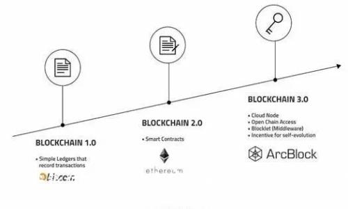 中国农业银行发布禁止加密货币交易政策与影响分析