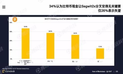 迪拜：加密货币收入的新机会与挑战