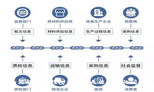 如何解决TP钱包交易所无法访问的问题