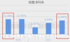 空投币如何在TP钱包中进行交易：详细指南