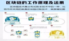 思考一个易于大众且的如何看懂TP钱包中的预售币