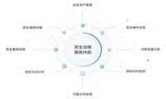 怎样参与交易加密货币：初学者指南与实用技巧