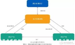 加密货币发放的规则与风险：普通用户需了解的