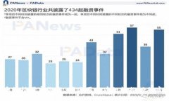 全球加密货币支持国家概述：哪些国度在积极推